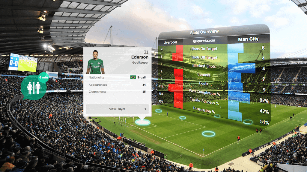 Dampak Teknologi pada Masa Depan Sepak Bola